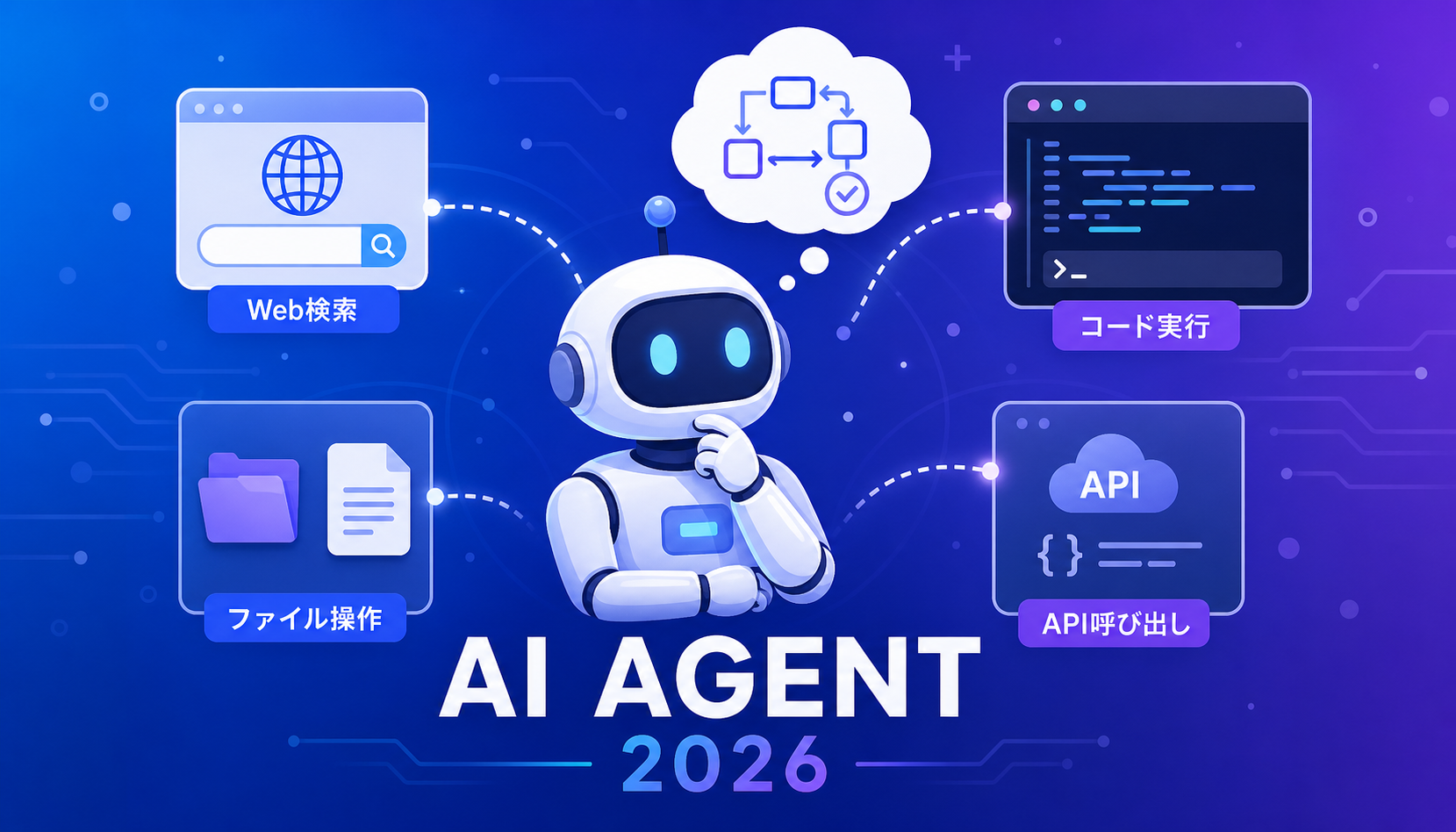 【完全入門】AIエージェントとは？仕組み・種類・作り方をゼロからわかりやすく解説