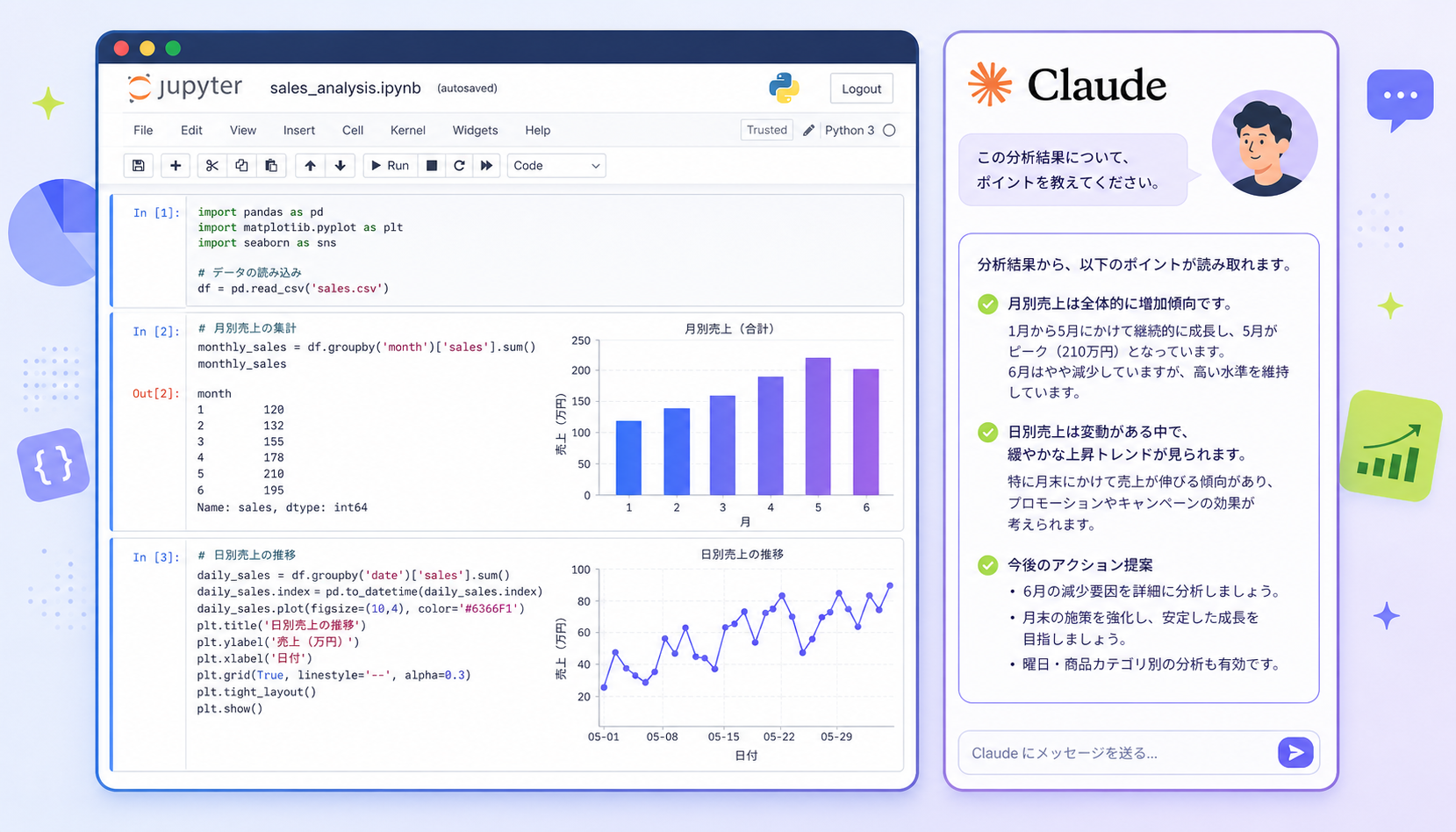 【実践】AIでデータ分析を自動化する方法:PythonとClaude APIで売上データを分析